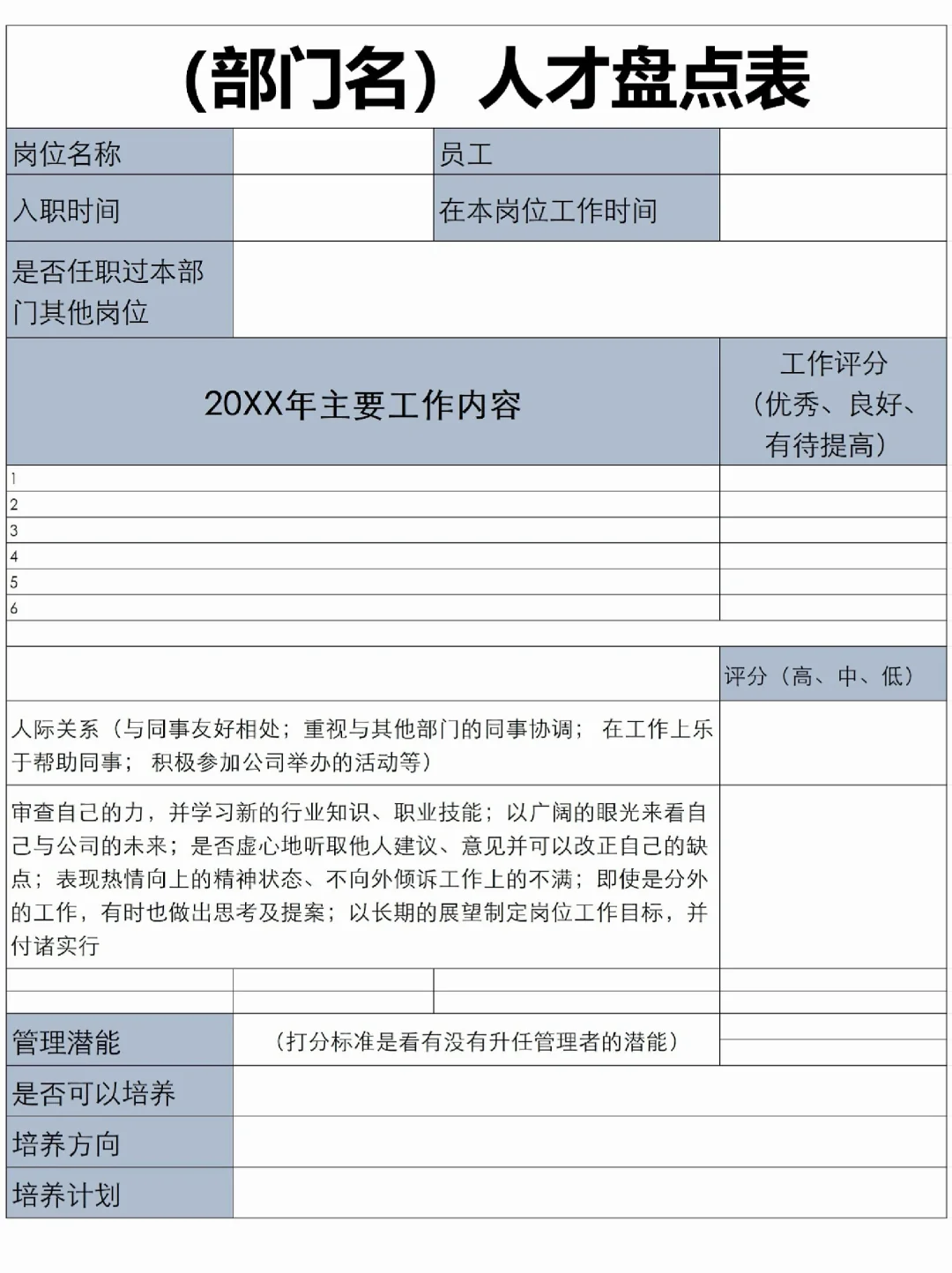 年度人才盘点报告