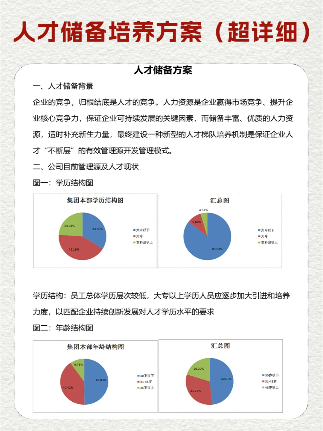终于有人讲清楚人才储备怎么做了