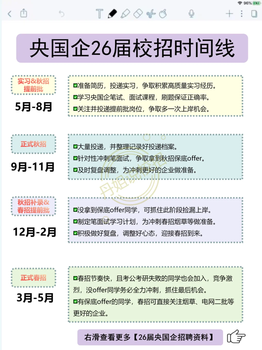 26届秋招提前批已开始，高效备考攻略来啦～