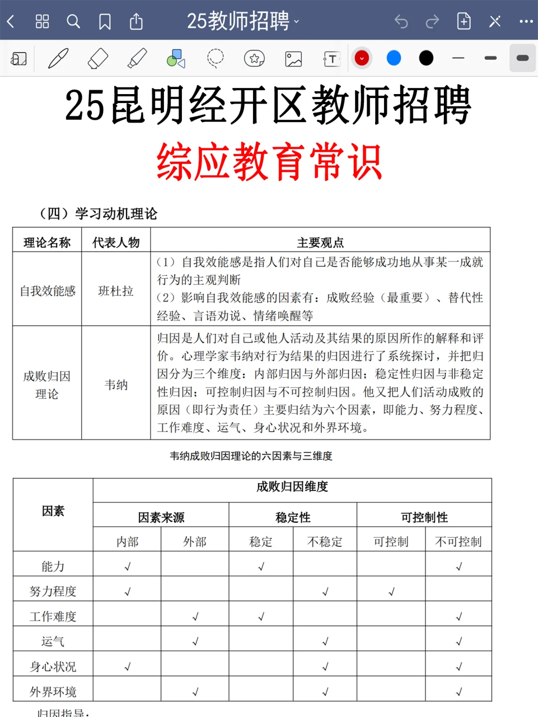 提醒一下要备考8.2昆明经开区教招的人