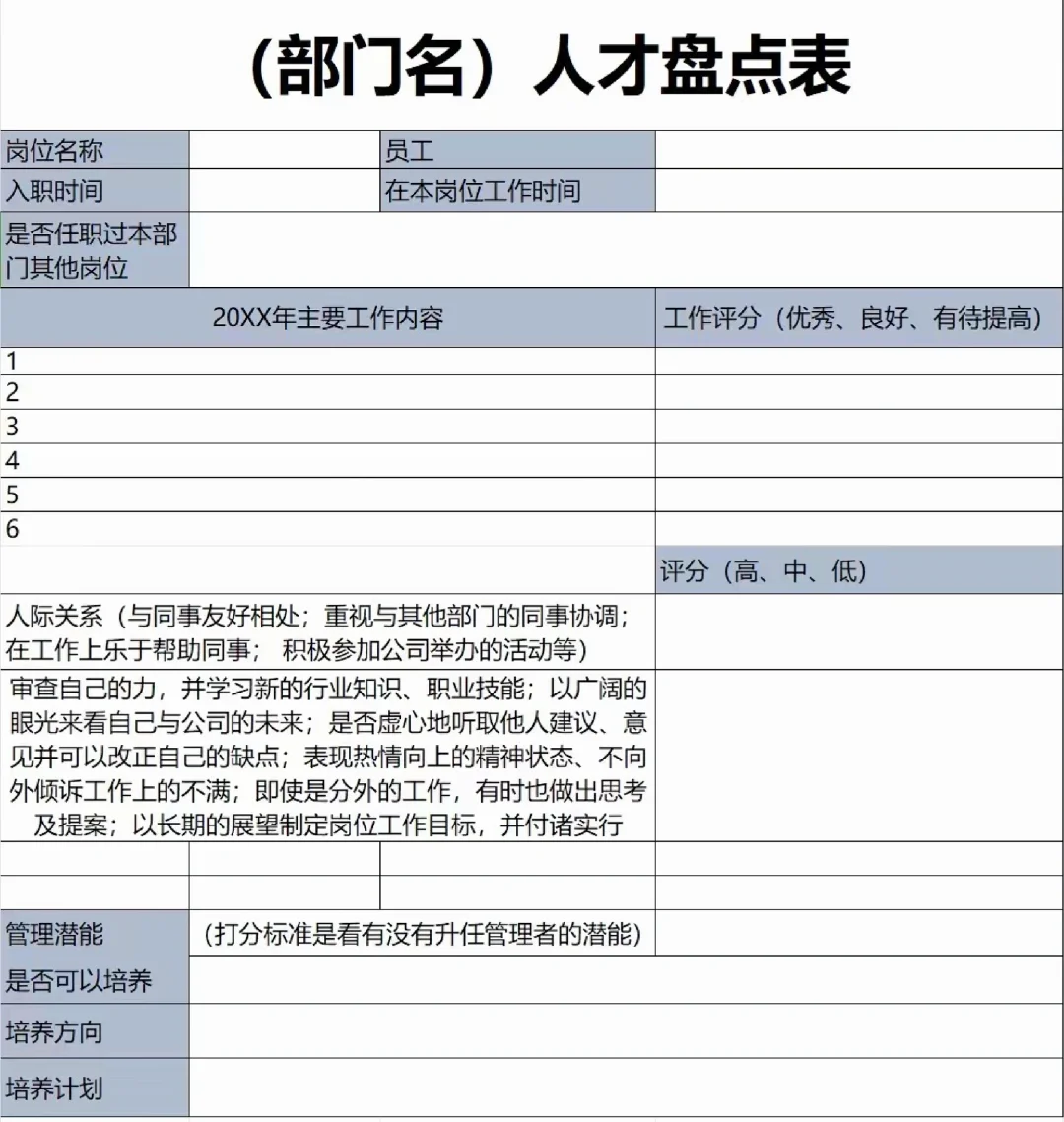 要不说还得是大厂呢【华为版人才盘点方案】