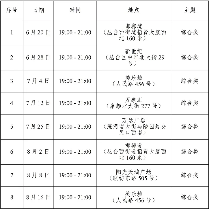 重磅消息✅十万学子进邯郸专场来啦❗