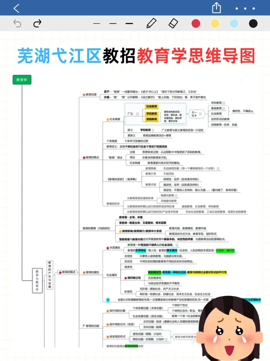25芜湖弋江区教师编 选择题我压这些……