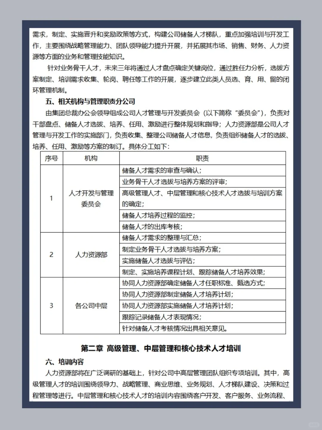 HR干货｜🔥储备人才选拔及培养方案