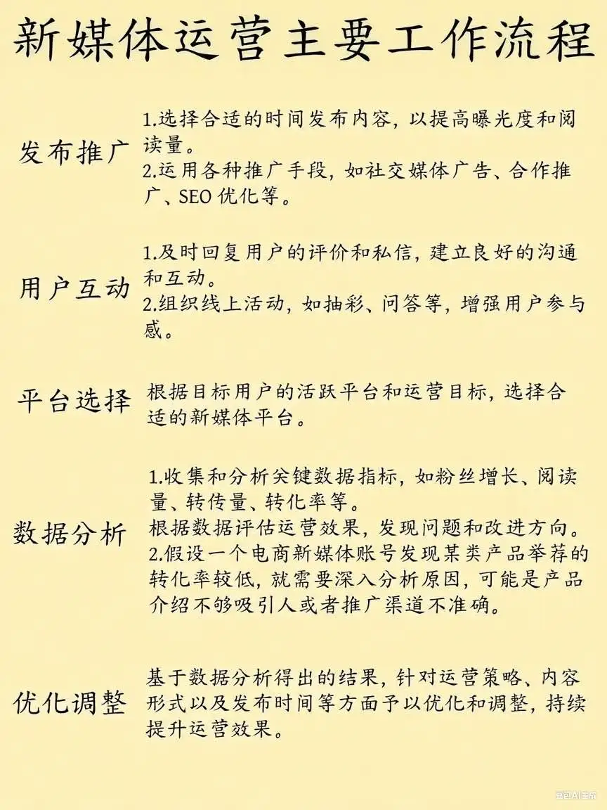 终于有人将运营一次性说明白了！