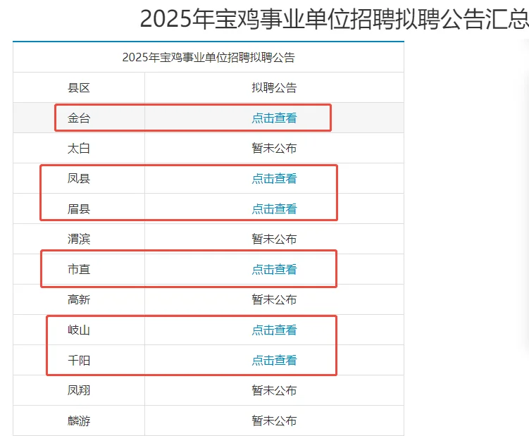 2025宝鸡事业单位拟聘公告汇总更新