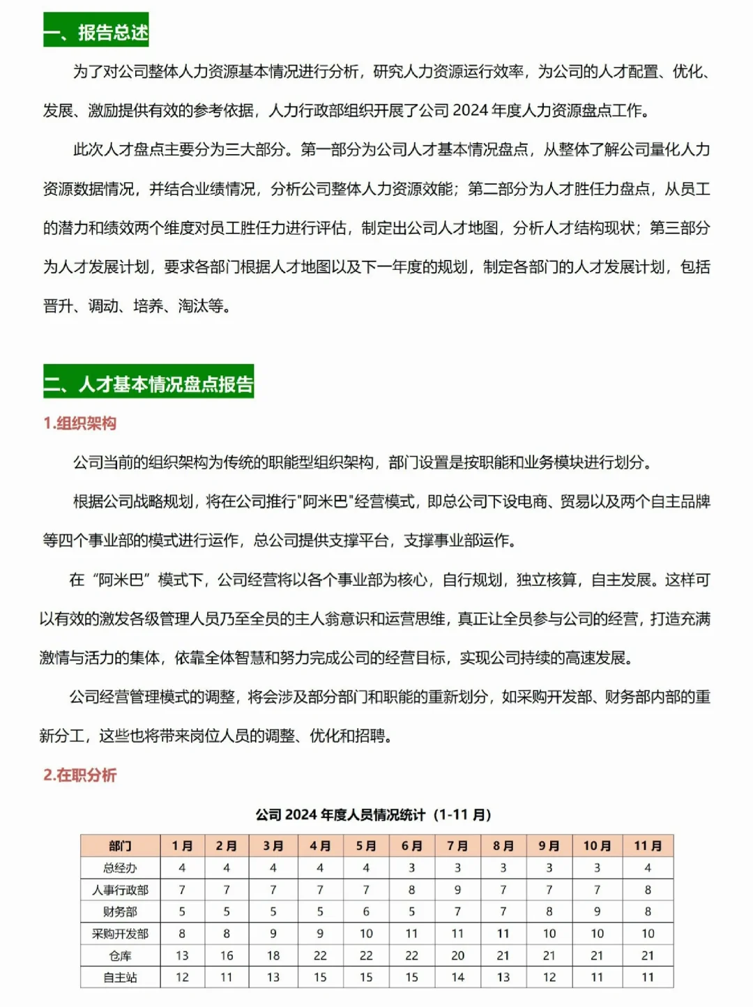 年度人才盘点报告