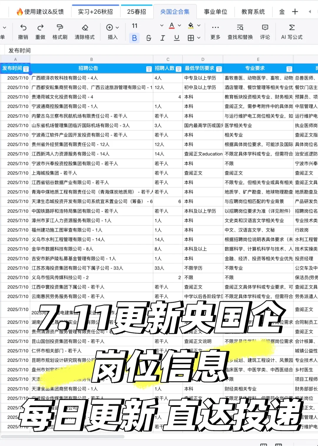 7.11今日新出86条央国企招聘信息