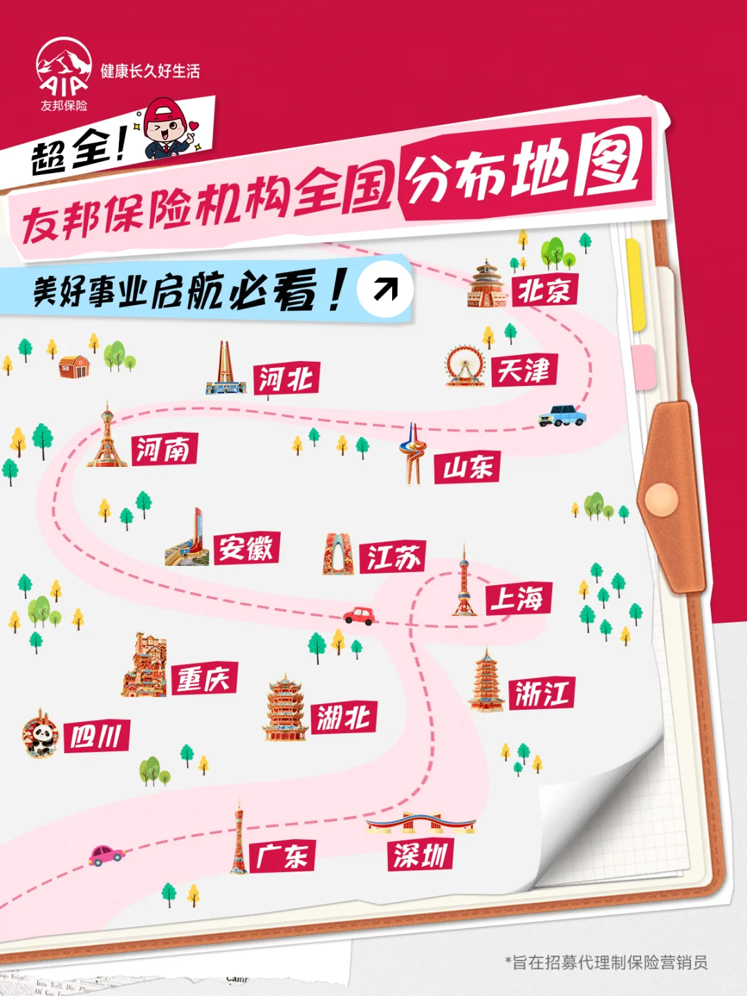 收获美好事业的第一步，先看这篇👇