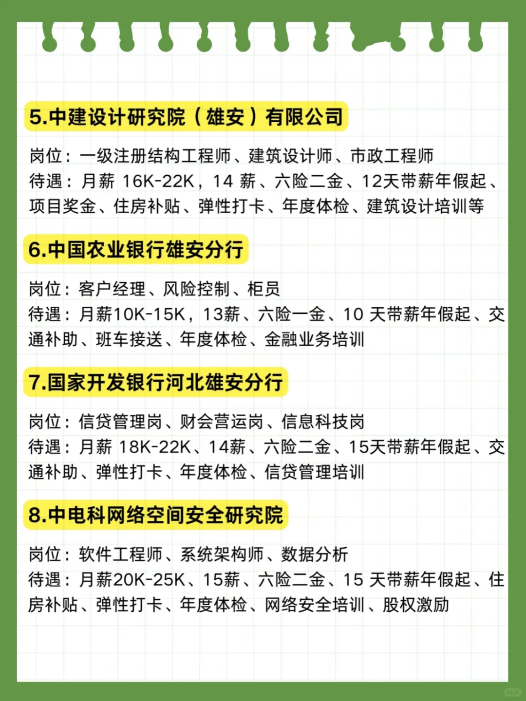 想在雄安找工作，就要去央国企！