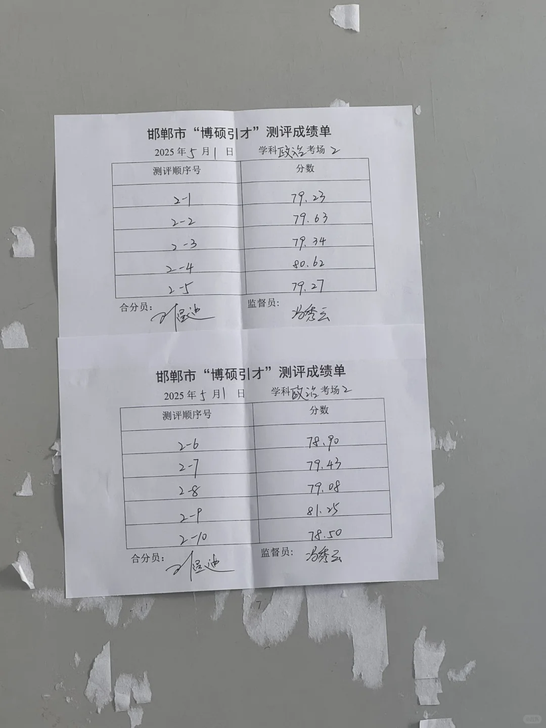 酣畅淋漓的下岸，邯郸你直接规定只要985呗