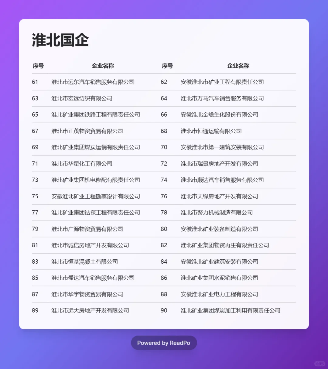 必须要去的国企 ——淮北篇
