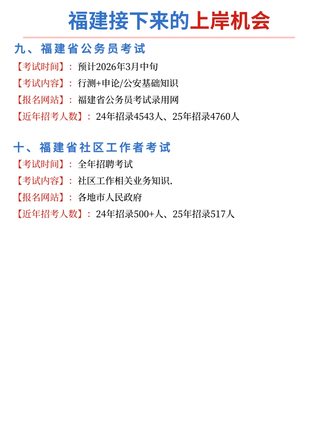 老天奶，福建的同学你在迷茫个啥劲？