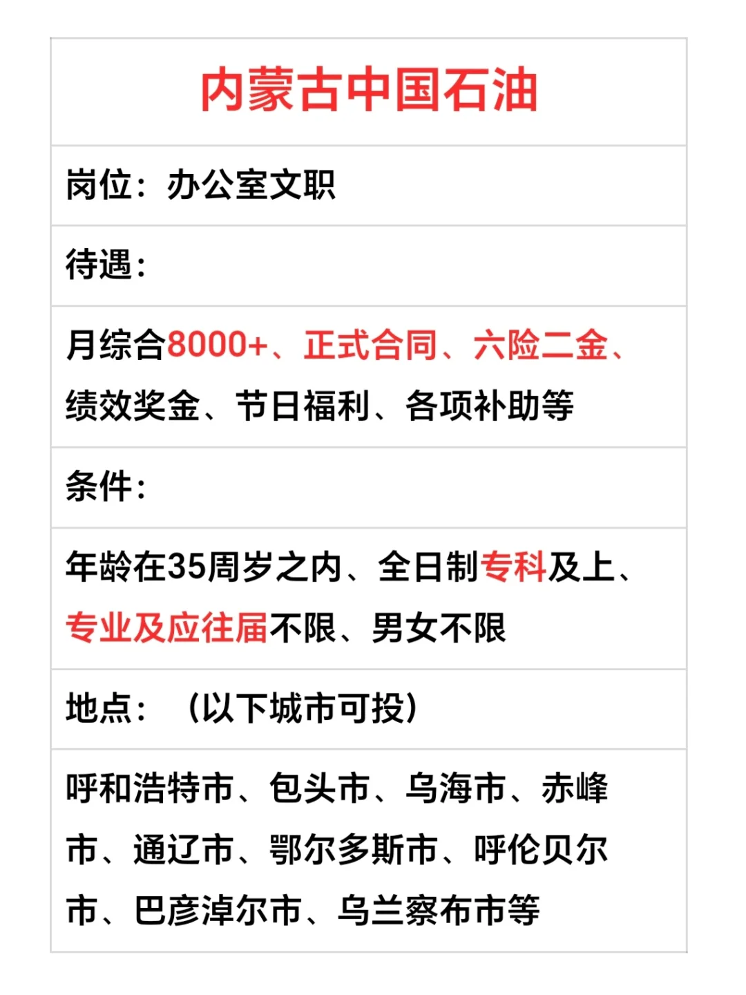 应往届生看这里！内蒙古中油！