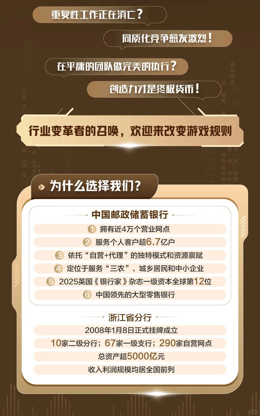 中国邮政储蓄银行浙江分行2025社招
