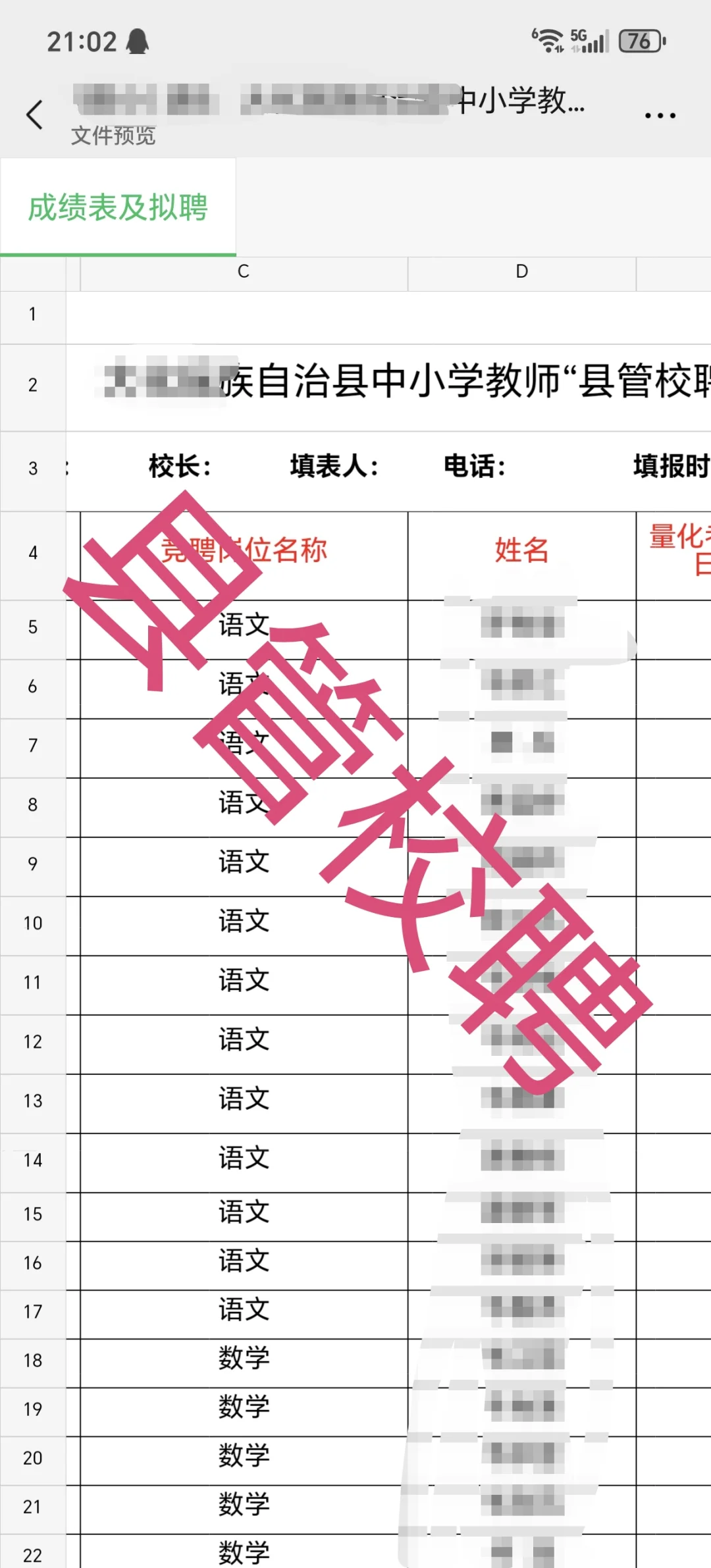 县管校聘时竞聘对手不是领导就是领导亲信该
