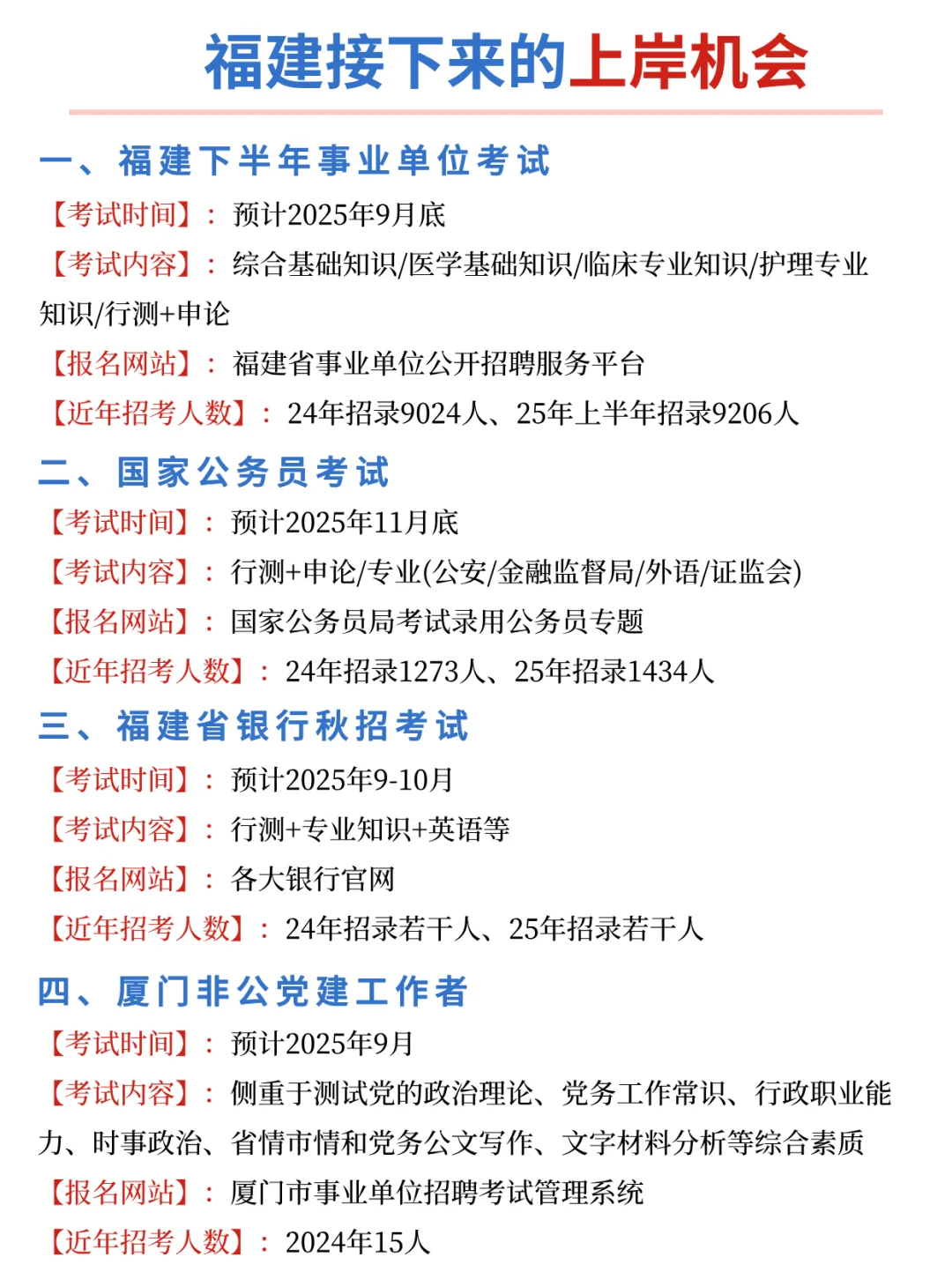 老天奶，福建的同学你在迷茫个啥劲？