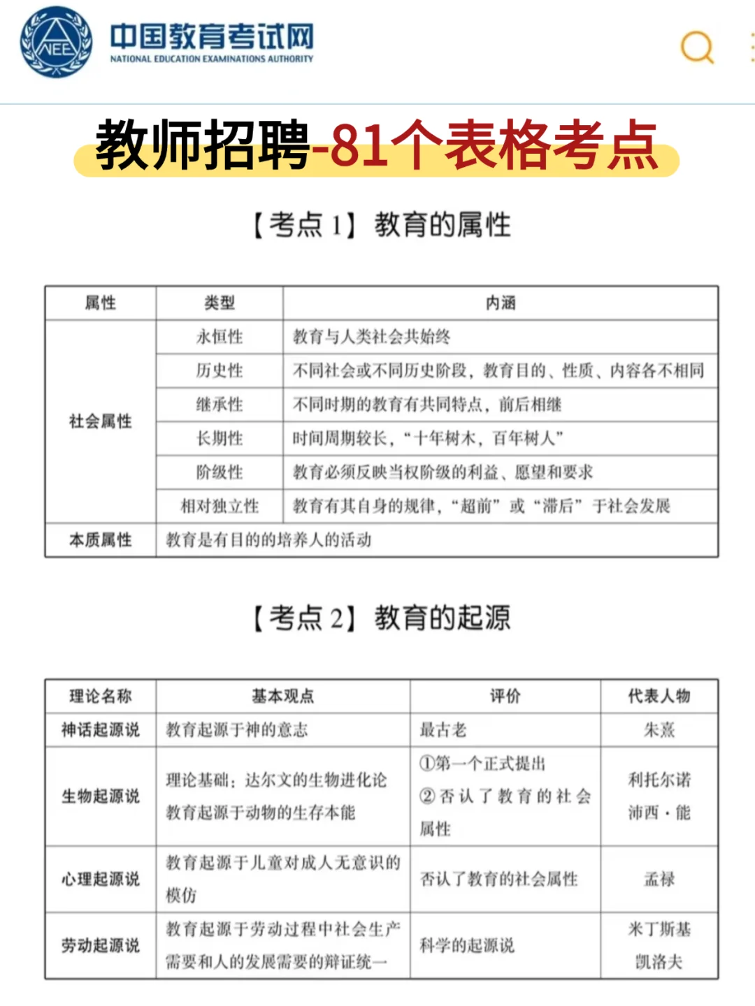 25芜湖镜湖区教师招聘，就这120道，熬夜背