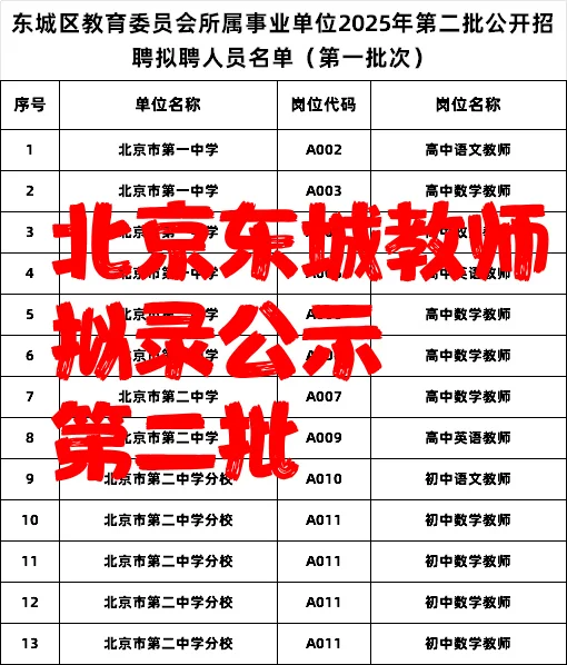 2025北京东城教师拟录公示二批