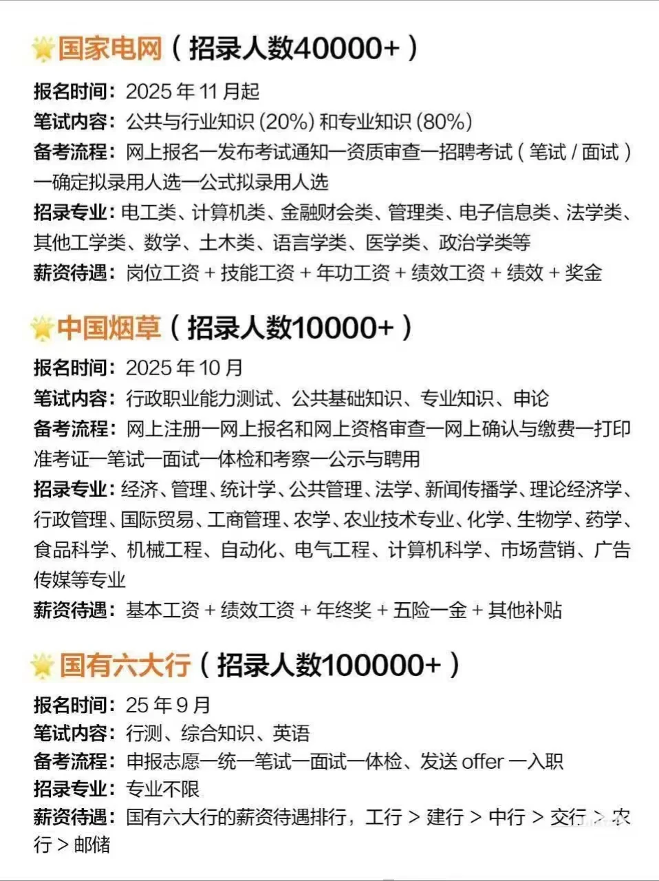 应届生秋招投就ok了应届生秋招投就ok了