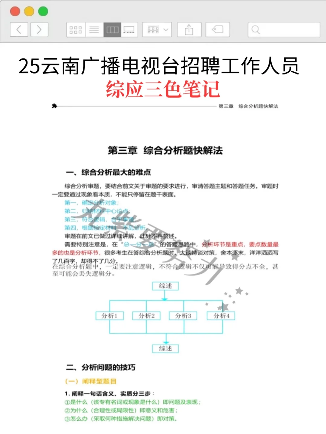 25云南广播电视台招聘考试其实挺水的