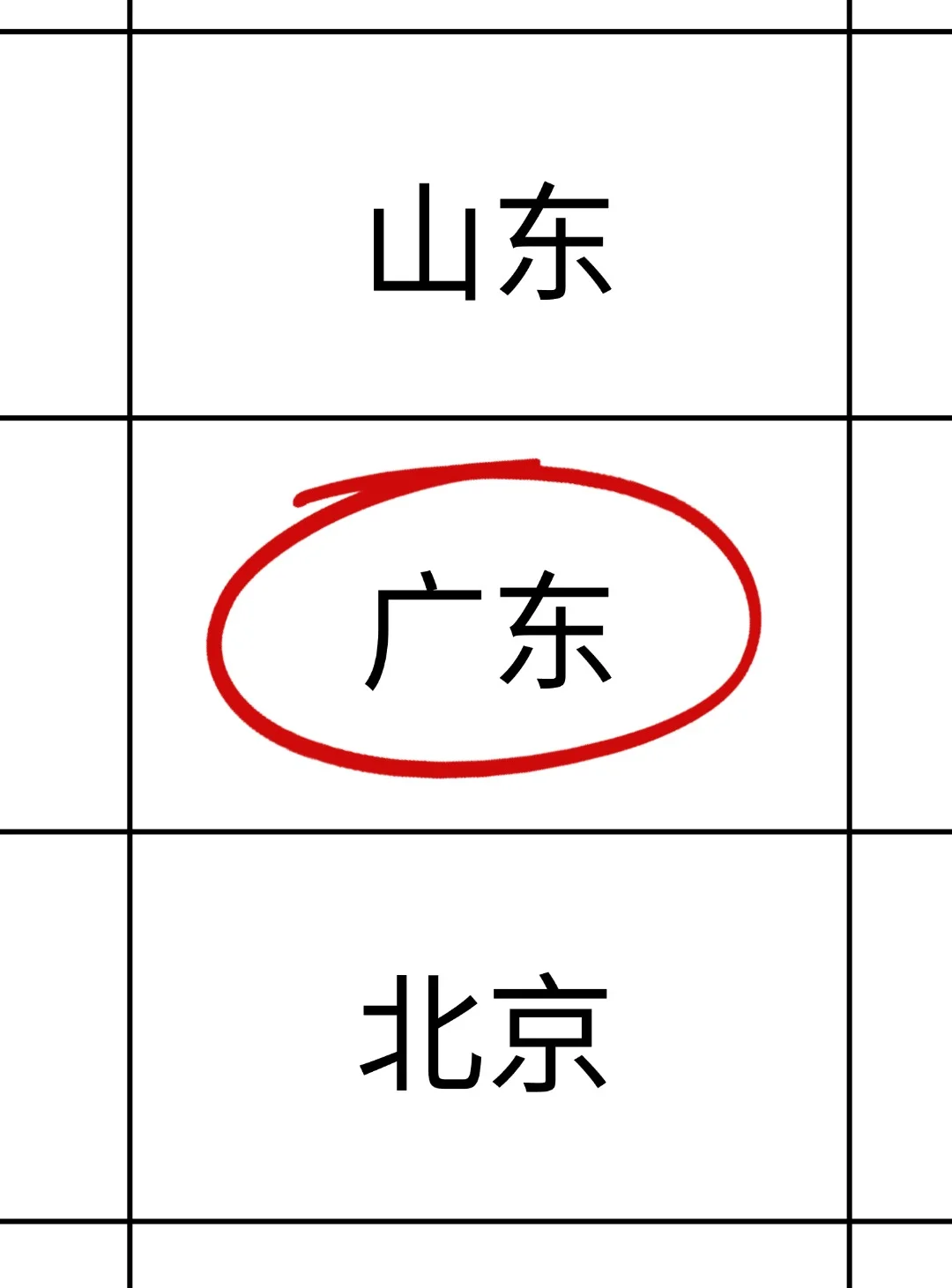 广东同学，大胆去考公！！