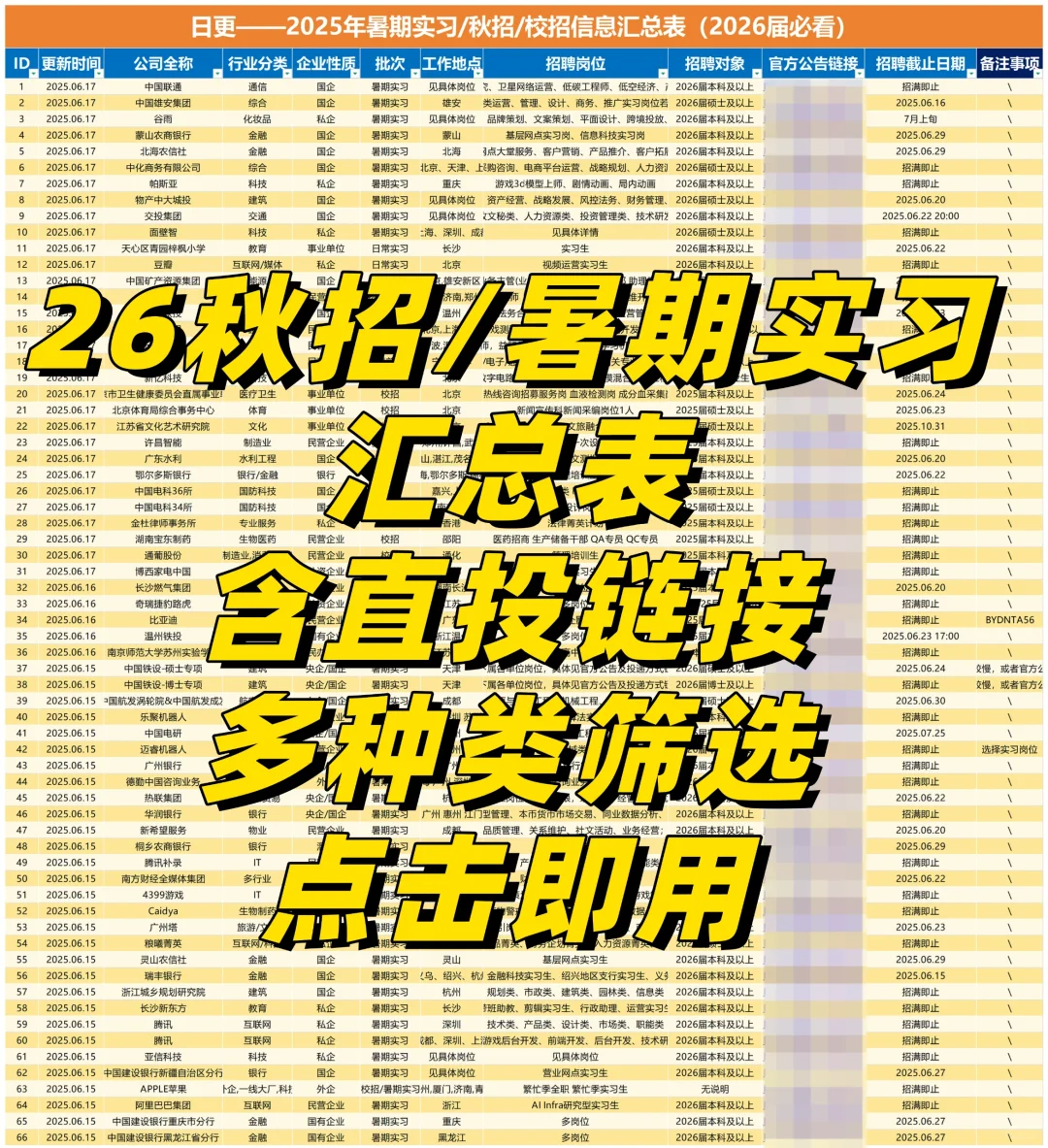 你就玩吧，26届已经开始准备秋招提前批了！