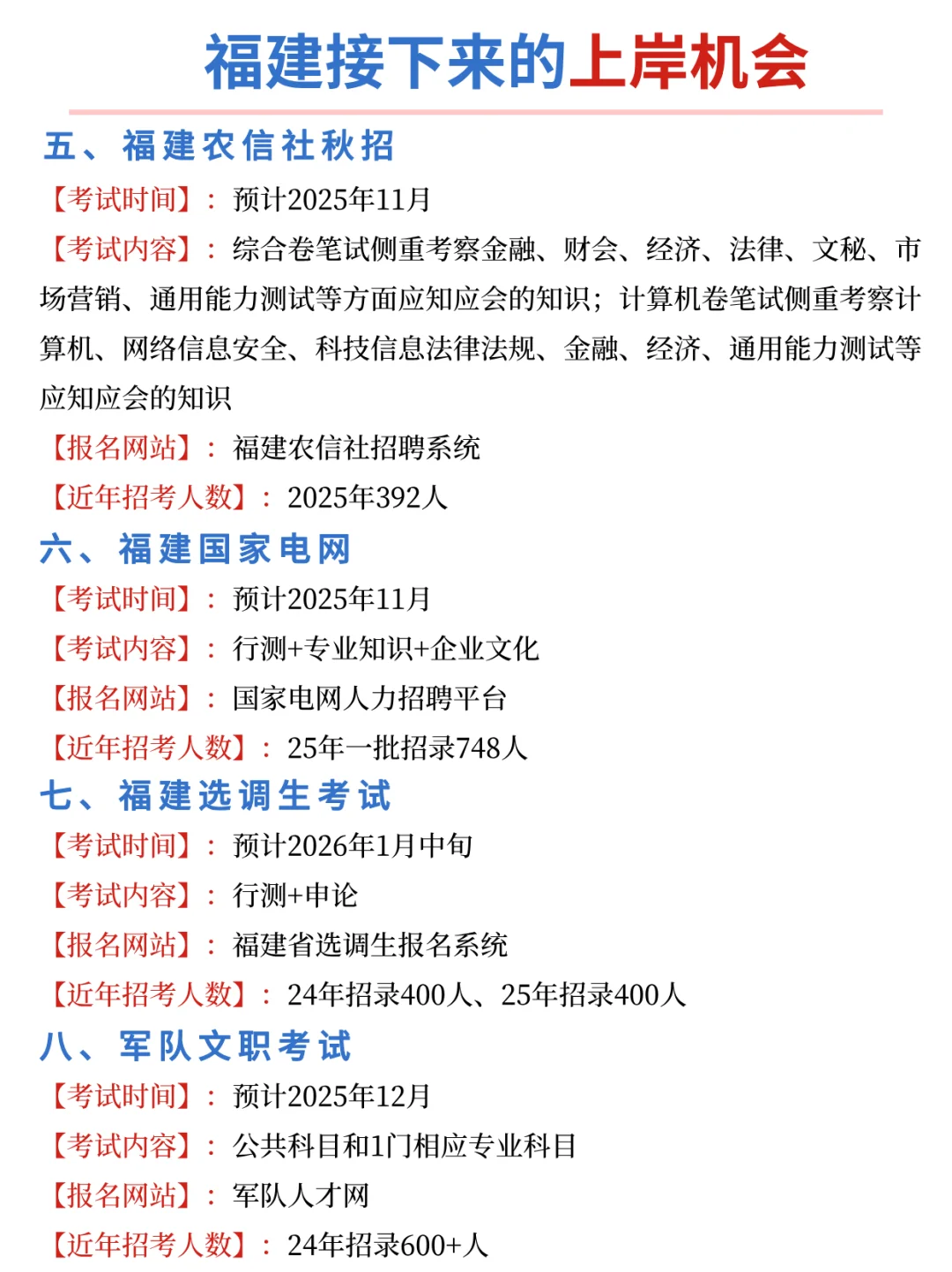 老天奶，福建的同学你在迷茫个啥劲？