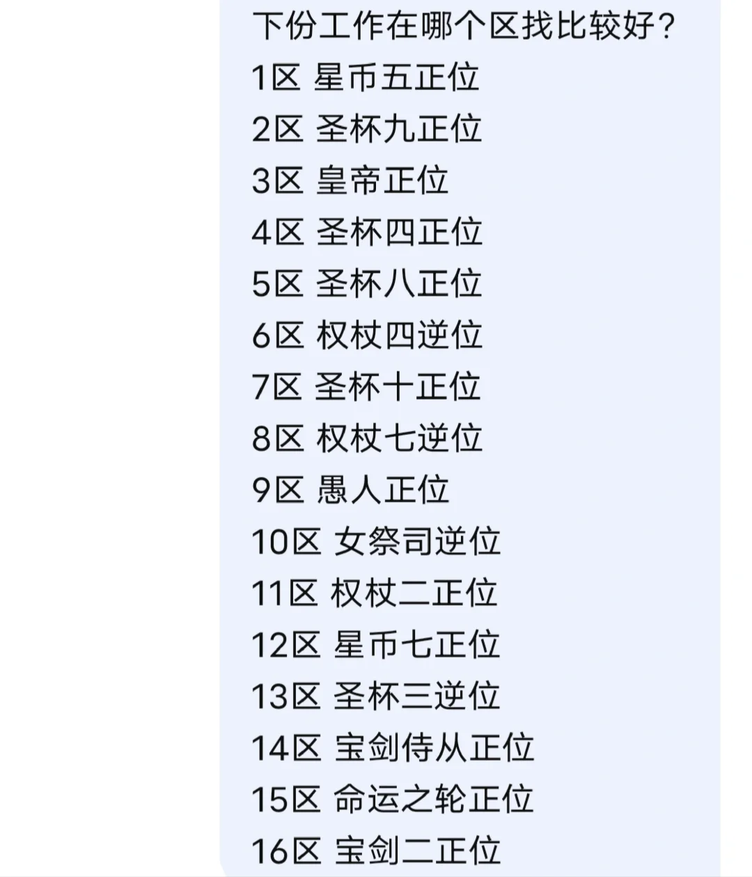 去哪个地方区找工作比较好？