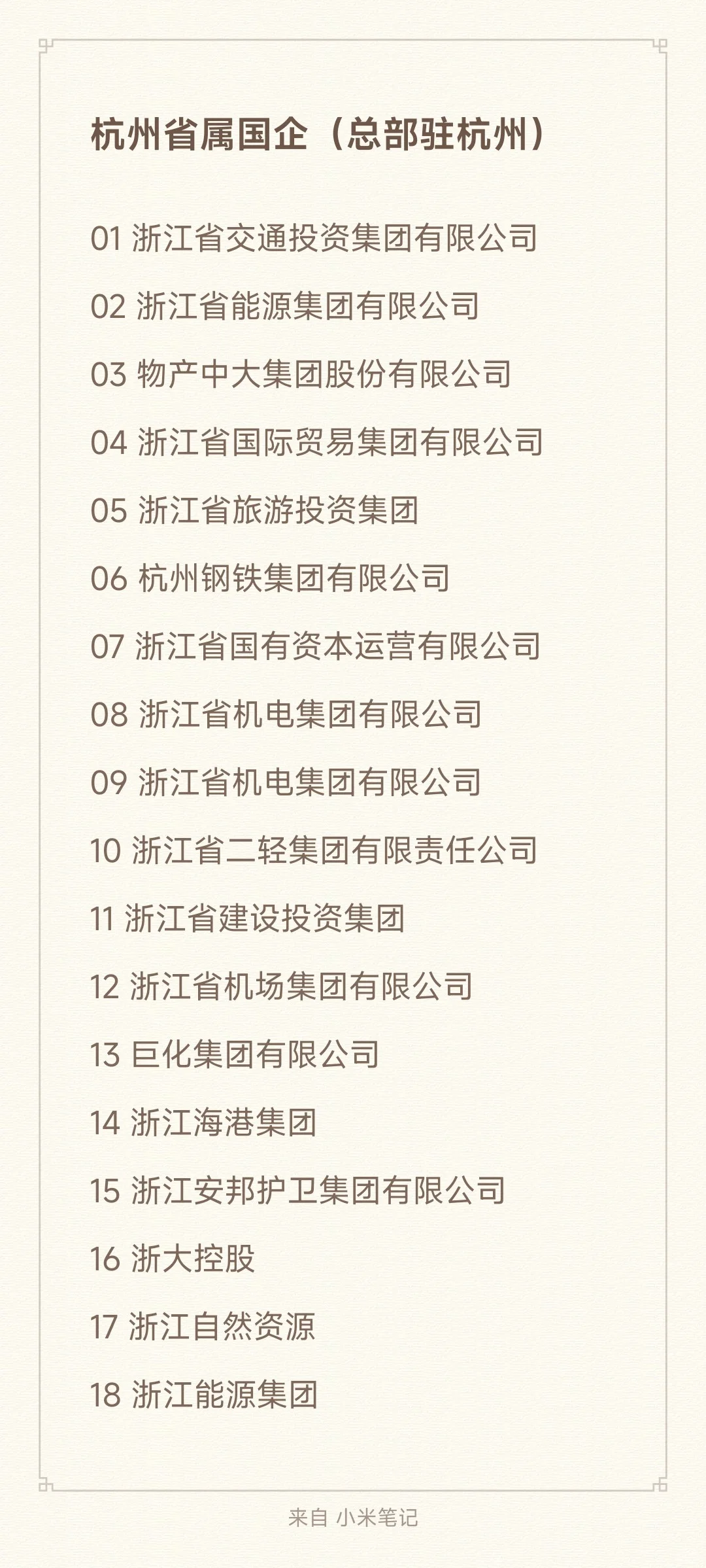 应届生秋招一定要去的央国企-杭州篇