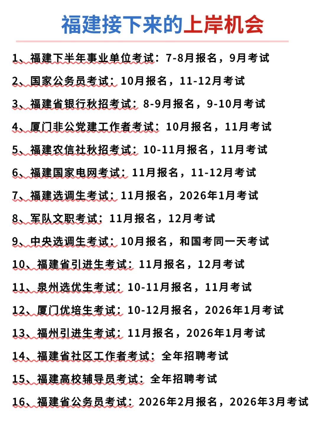 老天奶，福建的同学你在迷茫个啥劲？