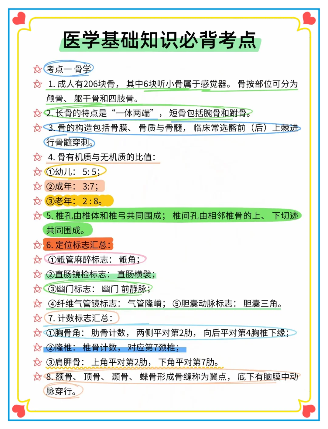 馆陶县卫健委乡镇卫生院招聘，你们是真不背