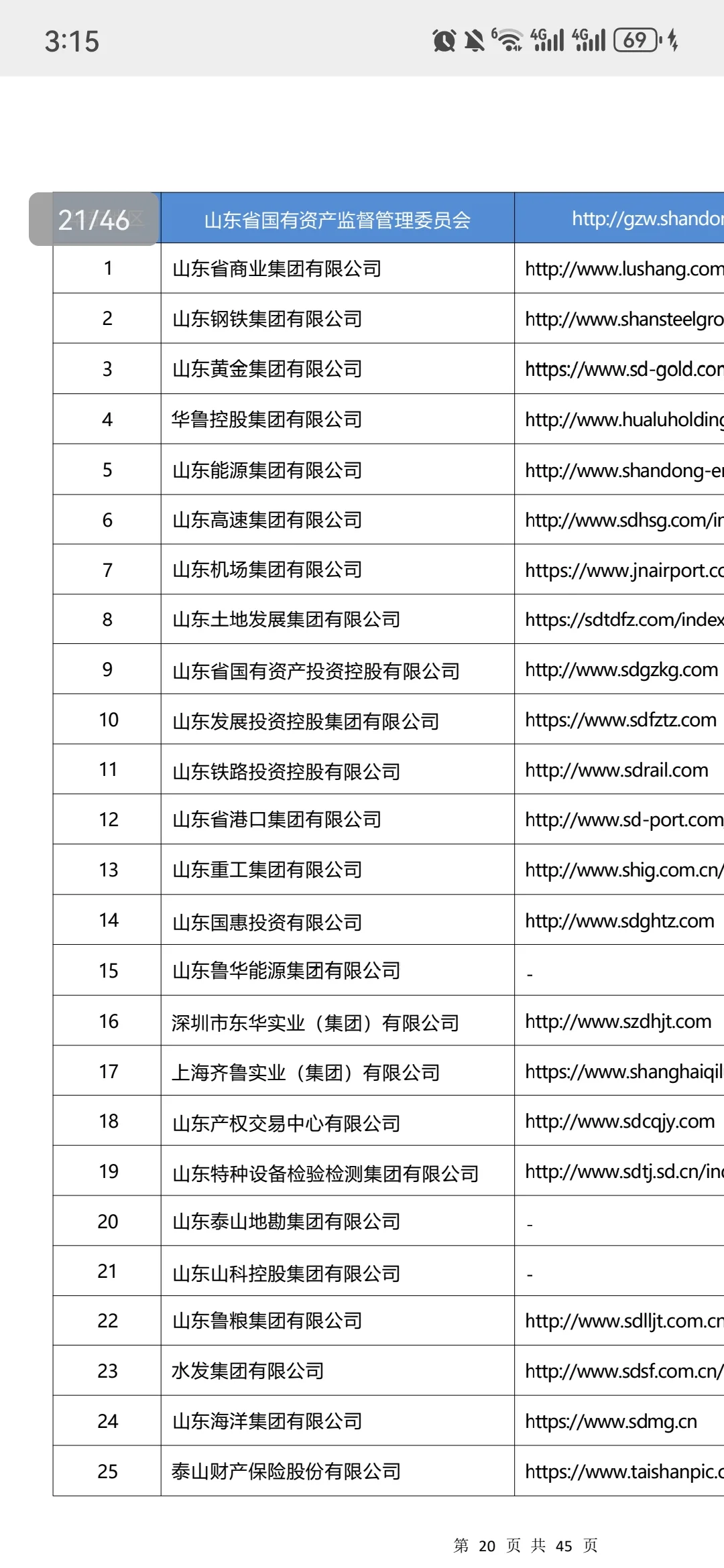 4.21山东国企大批量爆发，真香！