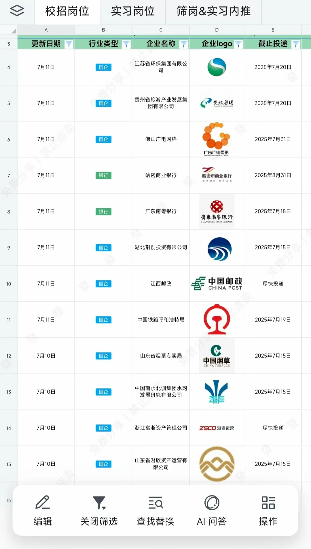 大学生可以冲的小众央国企——深圳篇