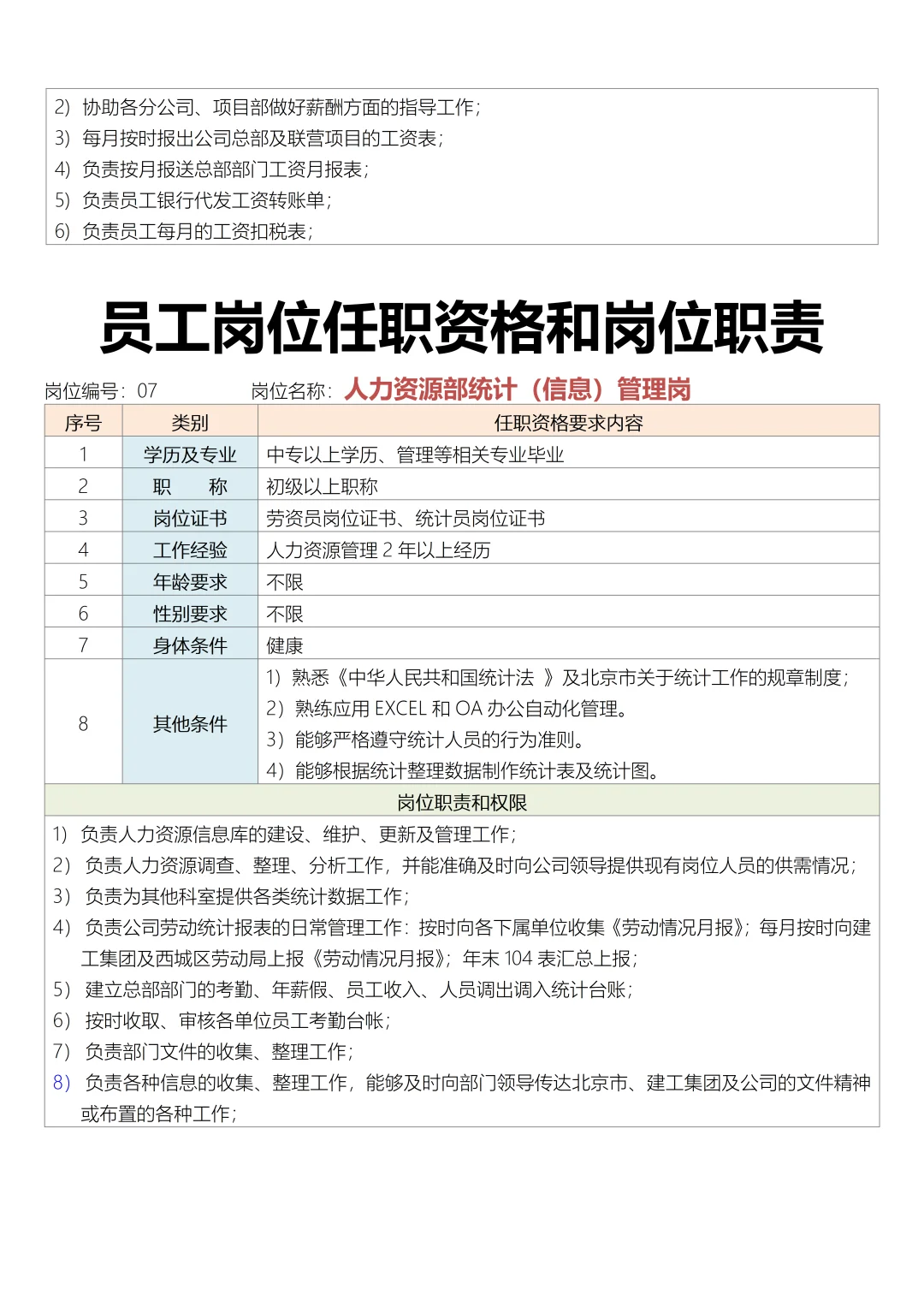 员工岗位任职资格和岗位职责