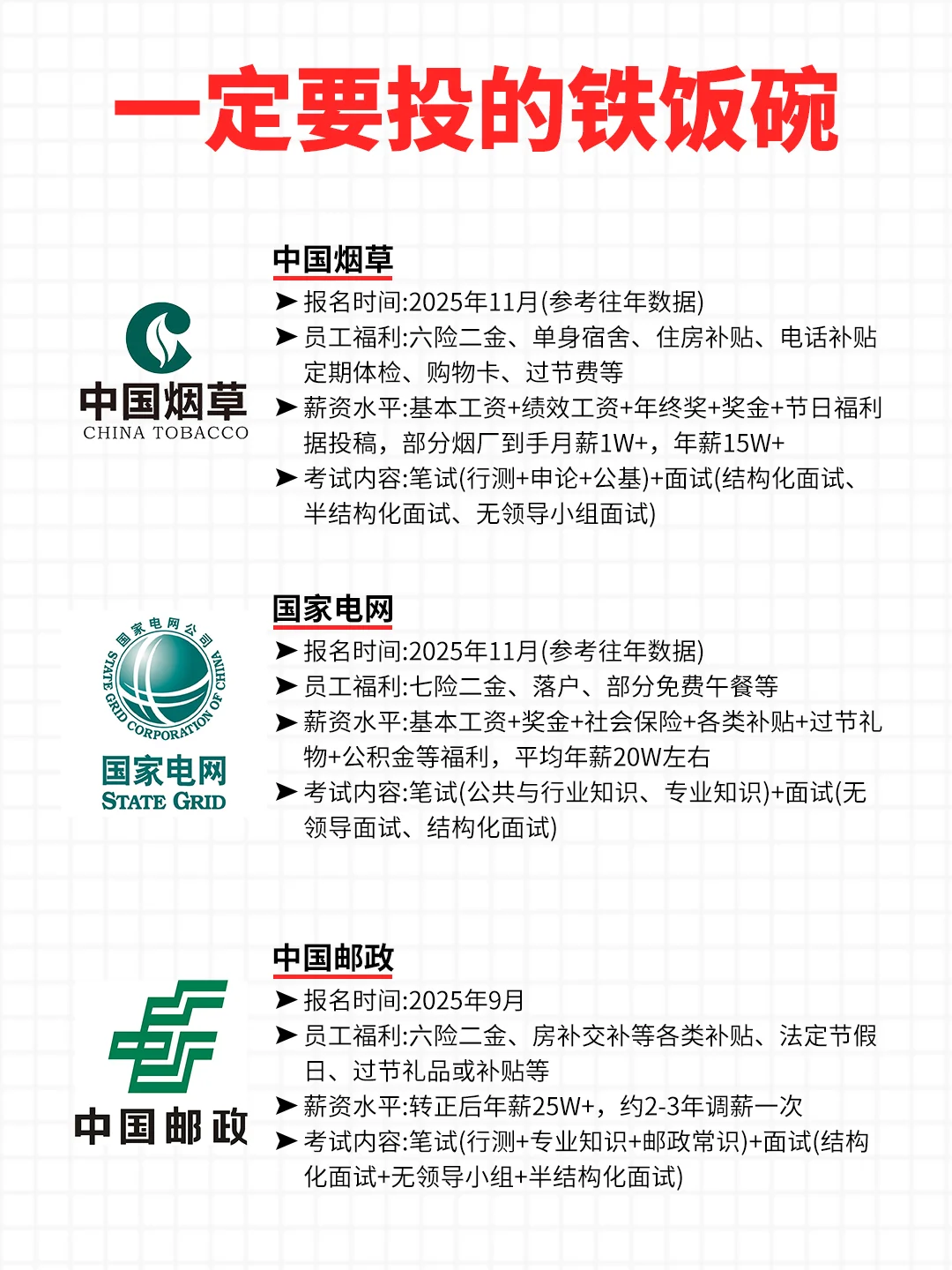 25/26届同学，必报的央国企岗位