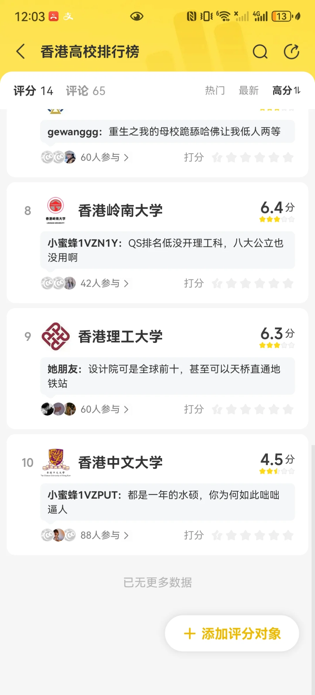 2024香港高校真实体验榜