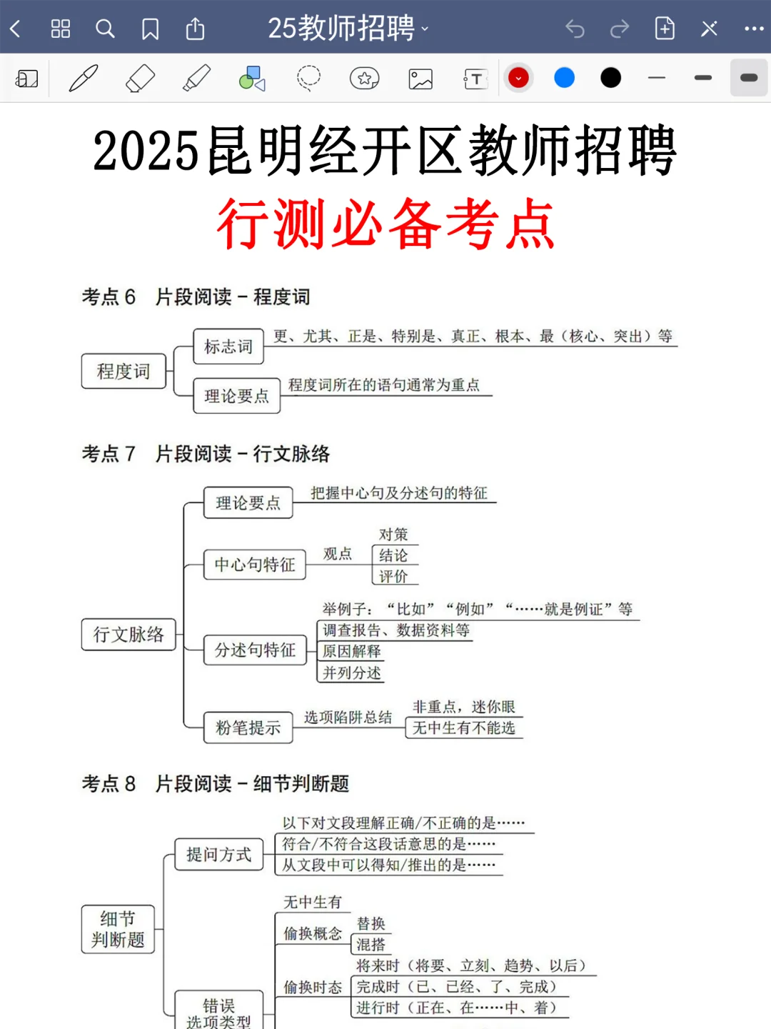 8.2昆明经开区教师编就这8页纸，熬夜背吧