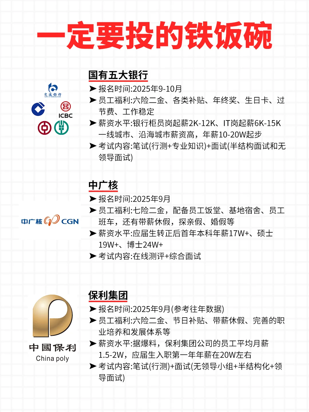 25/26届同学，必报的央国企岗位