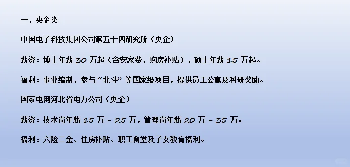 河北待遇前10央国企