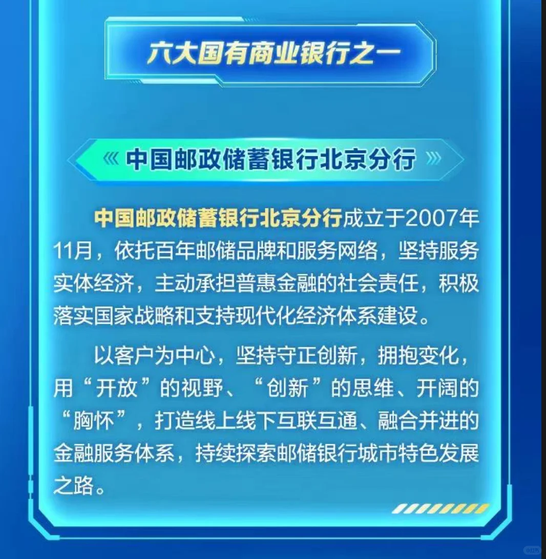 中国邮政储蓄银行北京分行2025社招