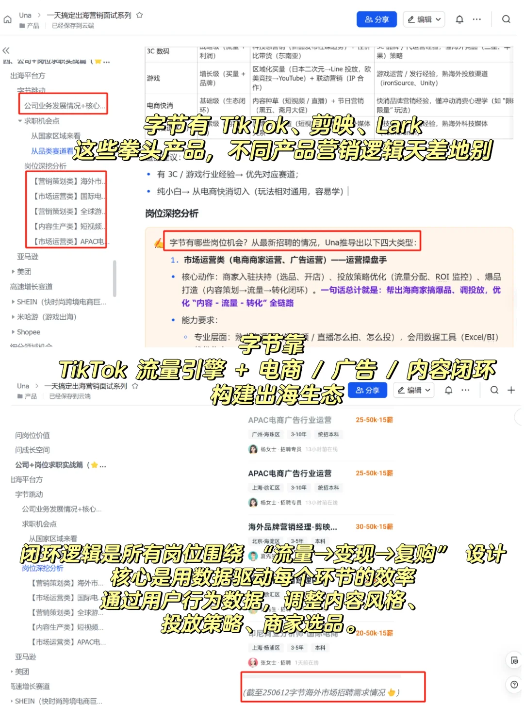 营销人转互联网大厂出海方向，有什么机会❓