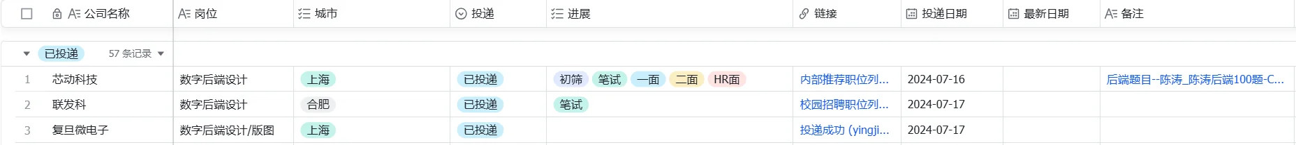 哪些公司有数字IC岗位呢--数字后端(3)