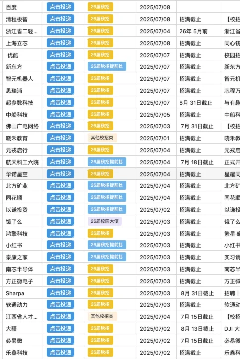 把这些中小厂秋招投递一下，好上岸