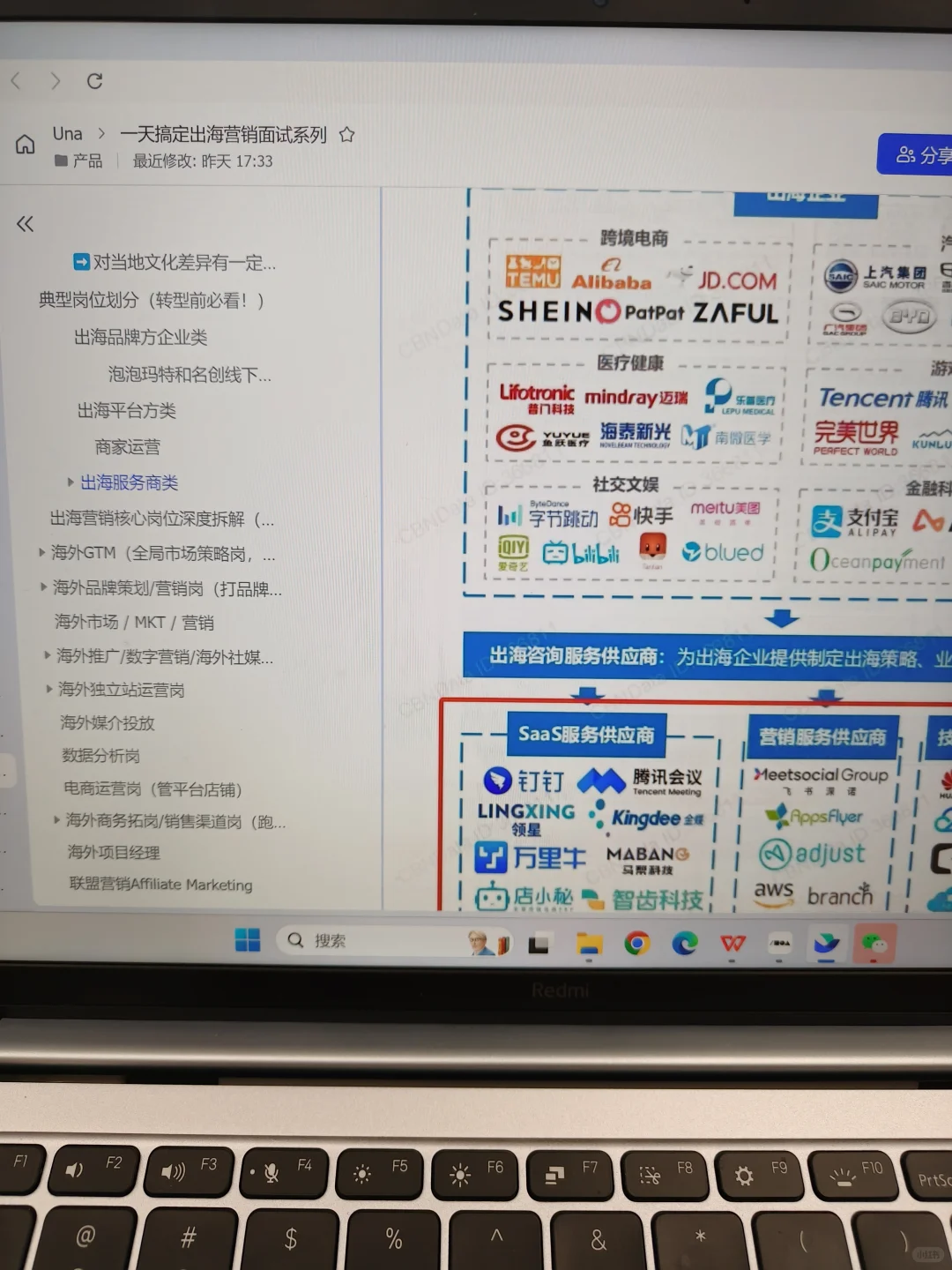 营销人转互联网大厂出海方向，有什么机会❓