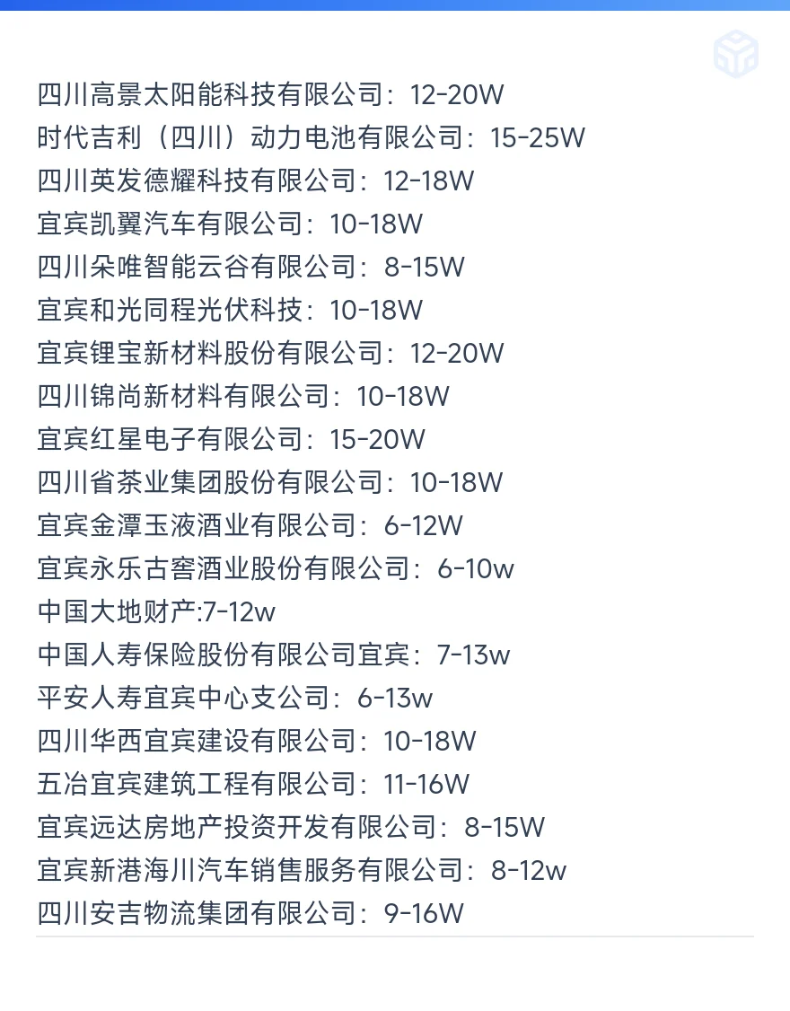 顶级单位——宜宾