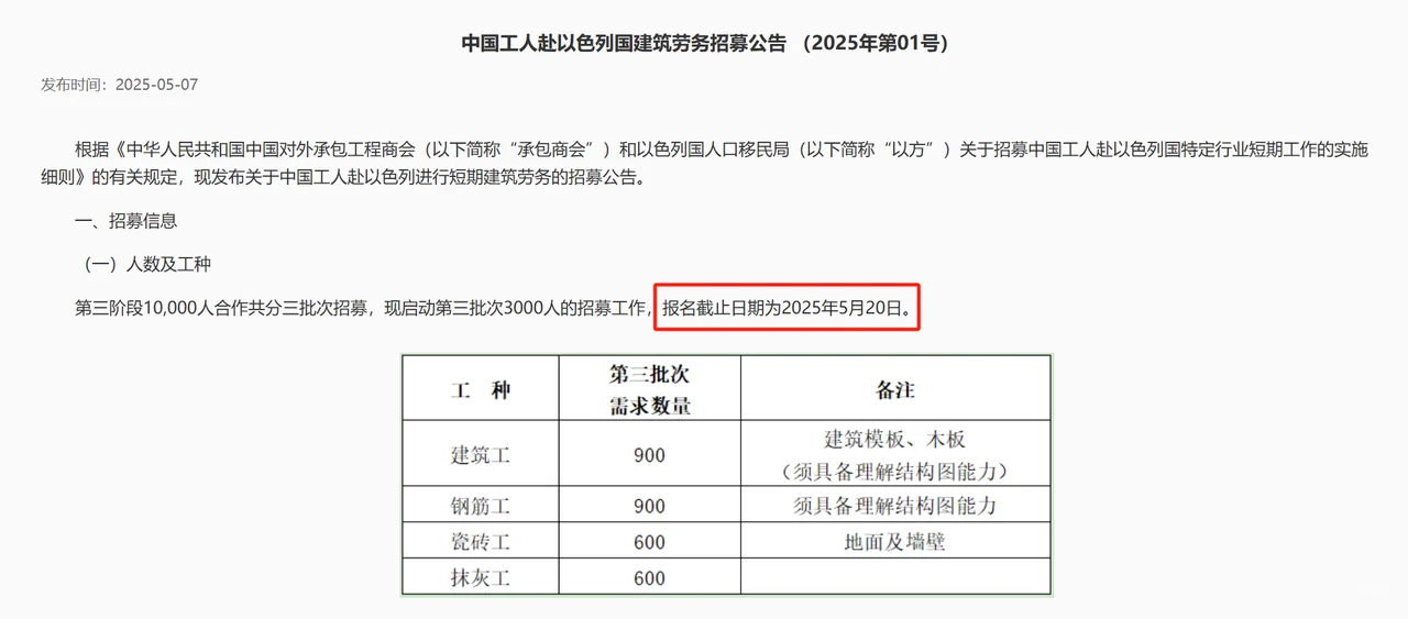 以色列中国招工结束了