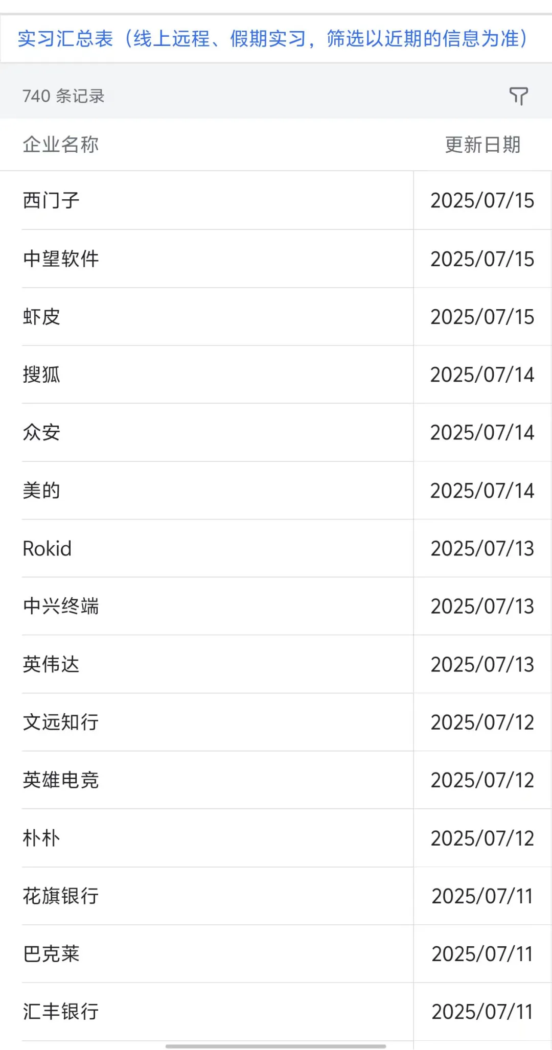欧莱雅急招暑期实习生 280/day