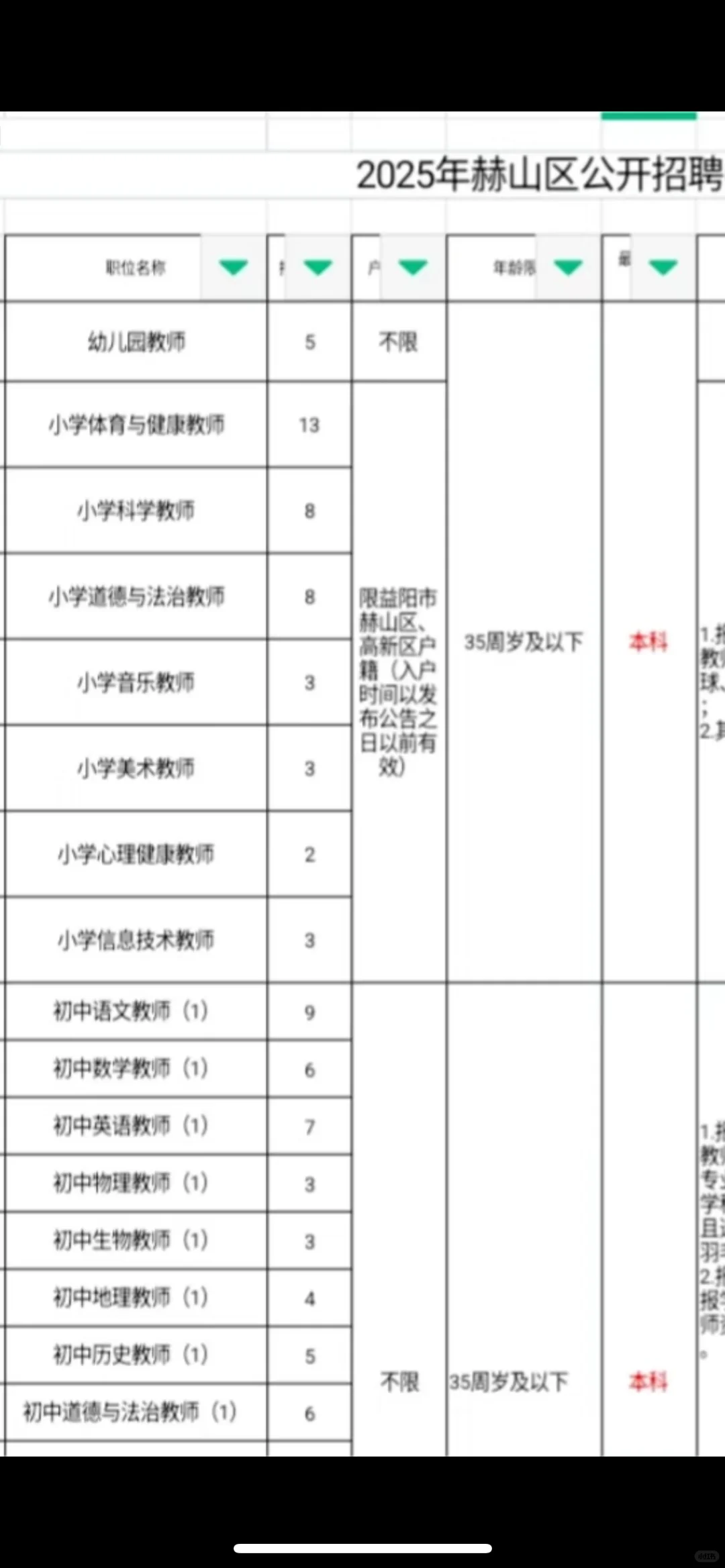 教招考试。衡阳人口流失的原因