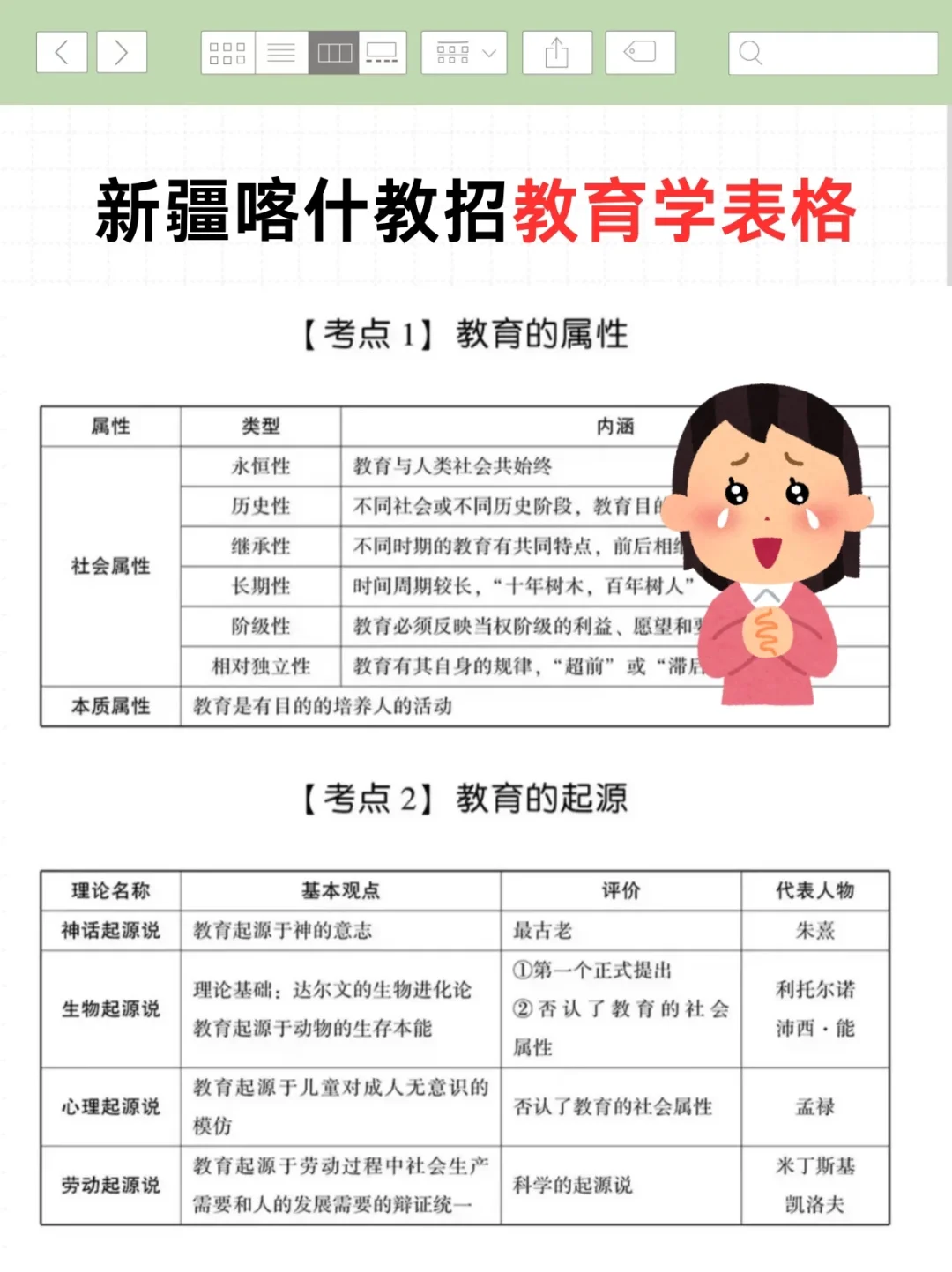 7.19新疆喀什教招是真放水啊可以放心玩咯